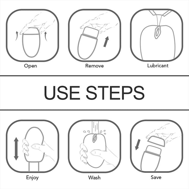 Huevo masturbador masculino ano Annie